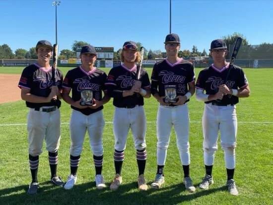 Rapid City 14U team preparing for the Babe Ruth World Series, High Schools